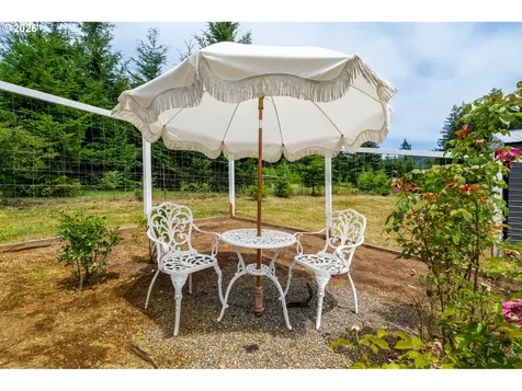321 Helens Lane Washougal WA 98671