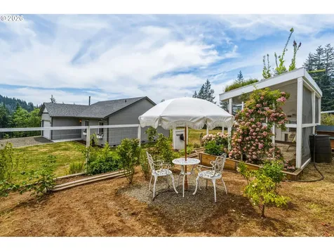 321 Helens Lane Washougal WA 98671