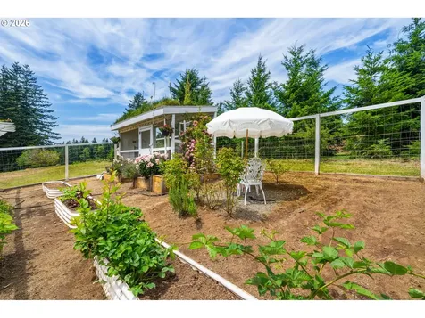 321 Helens Lane Washougal WA 98671