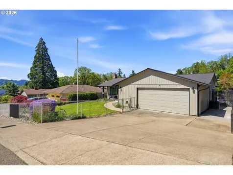 5095 SE Roethe Road Milwaukie OR 97267