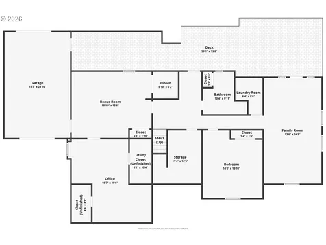 2323 W 28th Avenue Eugene OR 97405
