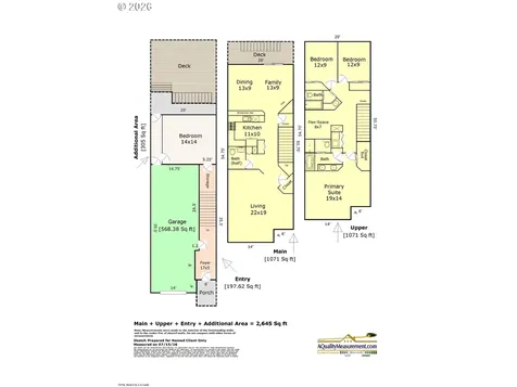 2854 SW Multnomah Boulevard Portland OR 97219
