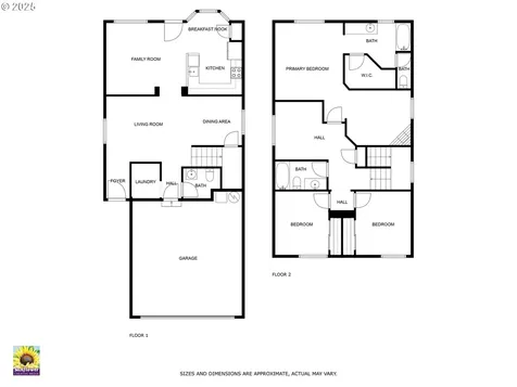 8204 NE 21st Place Vancouver WA 98665