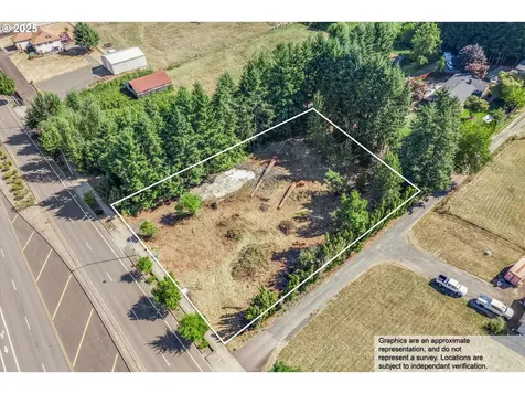 14790 SE 172nd Avenue Clackamas OR 97015