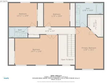4012 SE Sunrise Drive Camas WA 98607