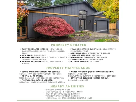 7617 NW 16th Avenue Vancouver WA 98665