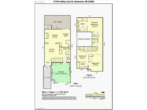 17723 SW Falling Leaf Court Beaverton OR 97003