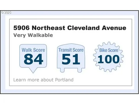 5906 NE Cleveland Avenue Portland OR 97211