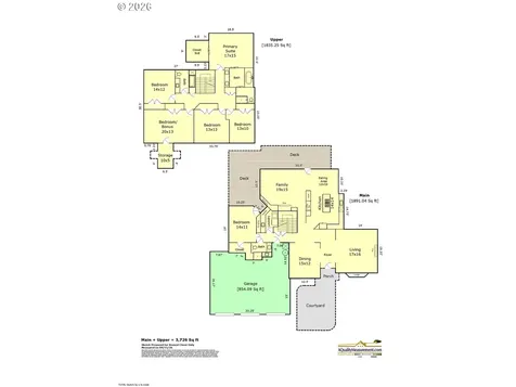 2055 Ridge Pointe Drive Lake Oswego OR 97034
