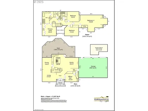 14775 SW Peachtree Drive Portland OR 97224