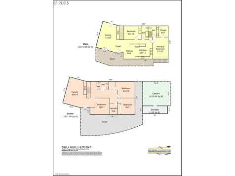 1525 SW Martha Street Portland OR 97239