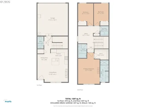 2617 NE 115th Place Vancouver WA 98684