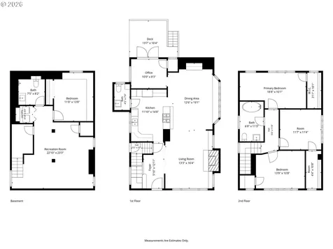 3406 NE 41st Avenue Portland OR 97212