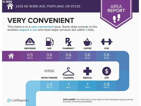 2433 NE 163rd Avenue Portland OR 97230