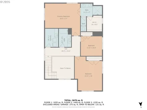 2040 NE Alameda Drive Portland OR 97212