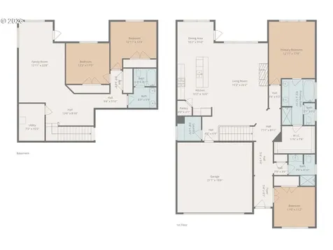 9279 SE Grace Circle Happy Valley OR 97086