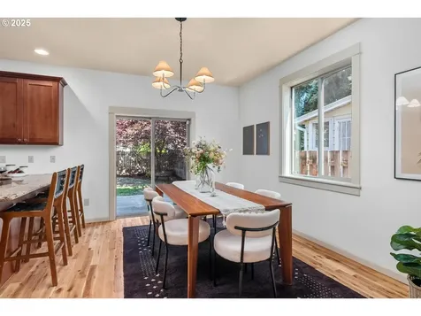 7027 SE Boise Street Portland OR 97206