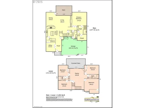 15077 SE Saint Andrews Court Happy Valley OR 97086