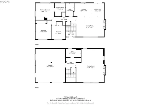 77 SW 99th Avenue Portland OR 97225