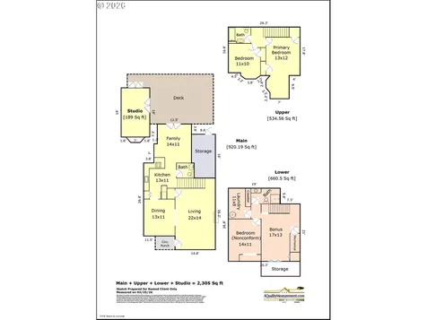 4315 NE Laurelhurst Place Portland OR 97213