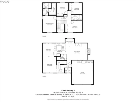 3121 NE Glencoe Oaks Place Hillsboro OR 97124