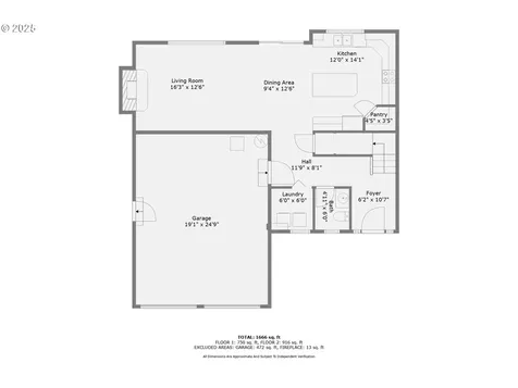 773 SE Boysen Lane Dundee OR 97115