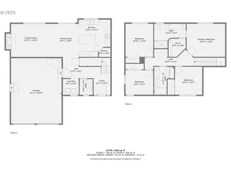 773 SE Boysen Lane Dundee OR 97115