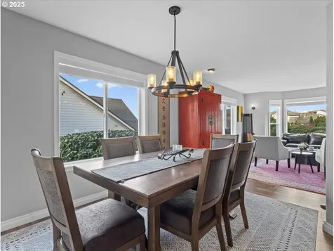 3933 NW Sierra Drive Camas WA 98607