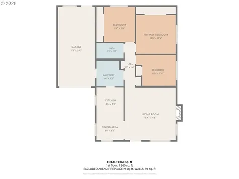 5136 N Fessenden Street Portland OR 97203