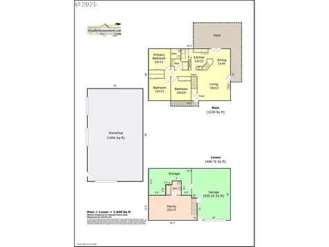 15895 S Hattan Road Oregon City OR 97045