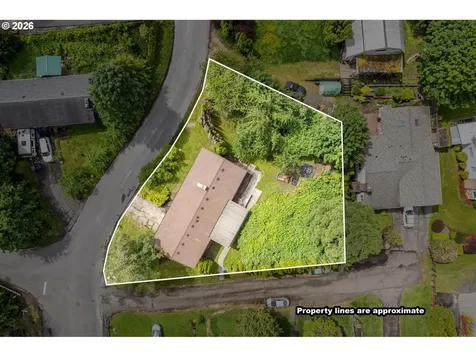 111 Canyon View Drive Longview WA 98632
