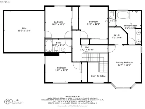 3361 SW Miller Drive Gresham OR 97080