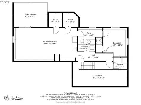 3361 SW Miller Drive Gresham OR 97080