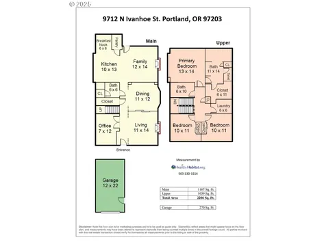 9712 N Ivanhoe Street Portland OR 97203