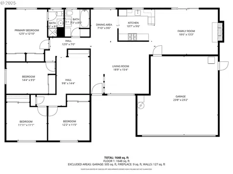 5640 SE Rancho Street Hillsboro OR 97123