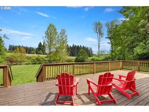 31050 SW Riverwood Drive West Linn OR 97068