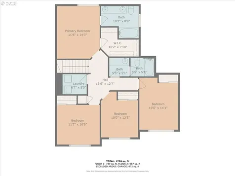10512 NE 52nd Court Vancouver WA 98686