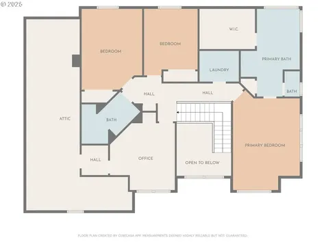 12743 NW Creekview Drive Portland OR 97229