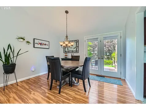 4388 NW Neskowin Avenue Portland OR 97229