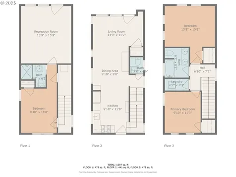 2222 SE 48th Avenue Portland OR 97215