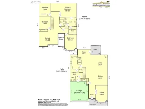 12949 NW Red Cedar Court Portland OR 97229