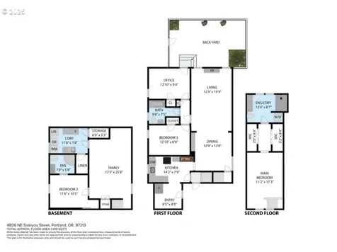4806 NE Siskiyou Street Portland OR 97213