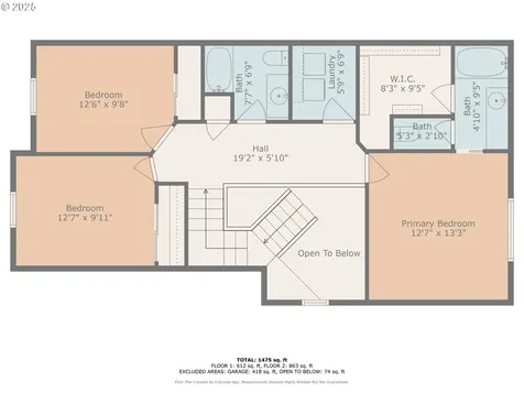 3181 SE Robin Circle Hillsboro OR 97123