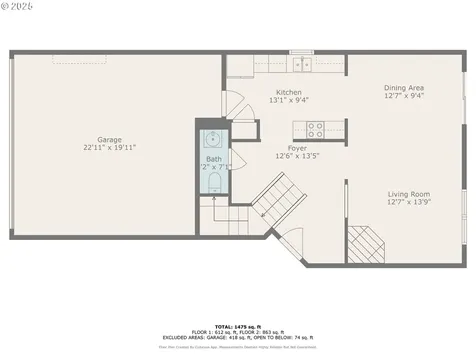 3181 SE Robin Circle Hillsboro OR 97123