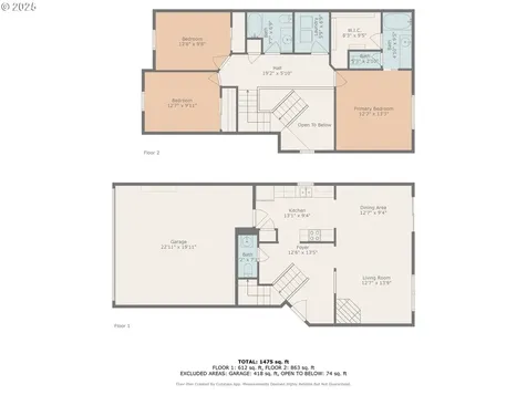 3181 SE Robin Circle Hillsboro OR 97123