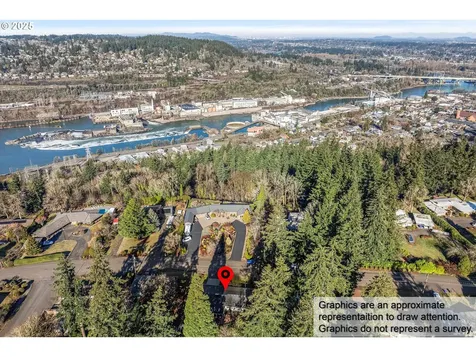 156 Ogden Drive Oregon City OR 97045