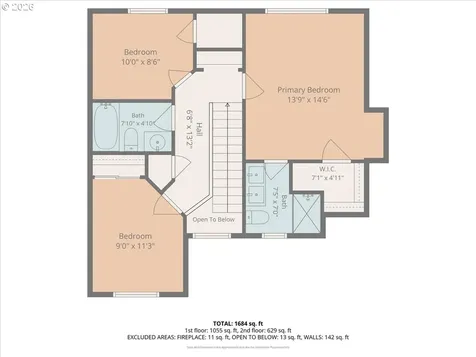 19240 SW Rosedale Court Beaverton OR 97007