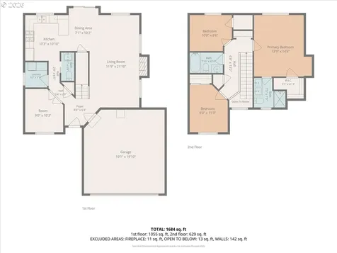 19240 SW Rosedale Court Beaverton OR 97007