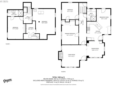 3175 NE Regents Drive Portland OR 97212