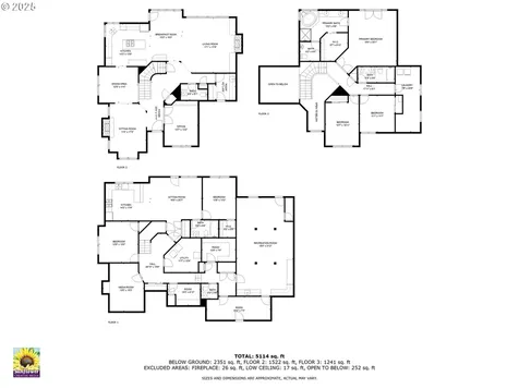 933 NW Grand Ridge Drive Camas WA 98607